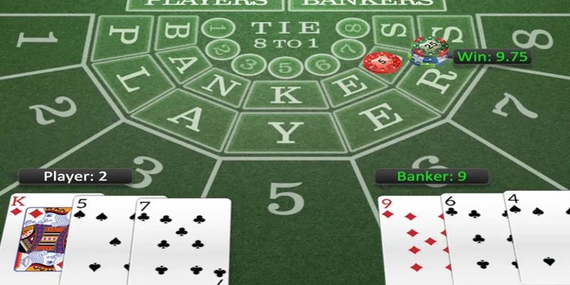 Kinh nghiệm tối ưu bàn thắng khi chơi Baccarat